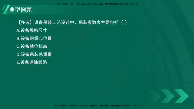 25年一建《机电实务》大V精讲第2章讲义在线版_2026年一级建造师_2026年一建机电_2025年一建机电SVIP_02-基础精讲✿高端面授✿深度强化_32-机电《强化精讲班》王建波YL