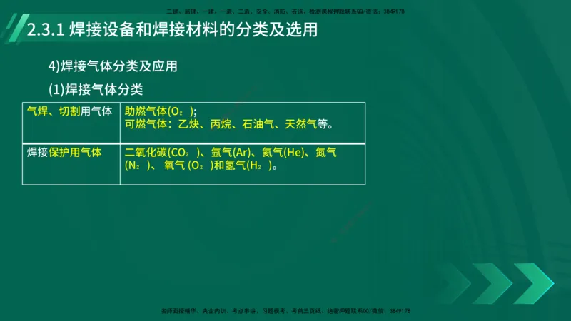 25年一建《机电实务》大V精讲第2章讲义在线版_2026年一级建造师_2026年一建机电_2025年一建机电SVIP_02-基础精讲✿高端面授✿深度强化_32-机电《强化精讲班》王建波YL