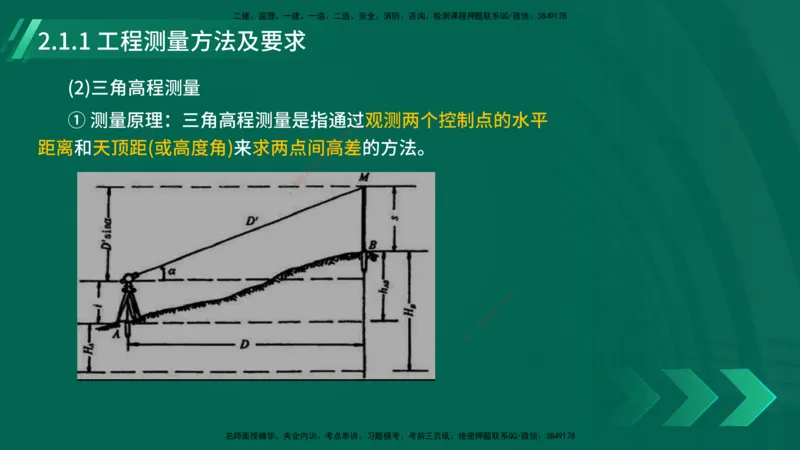 25年一建《机电实务》大V精讲第2章讲义在线版_2026年一级建造师_2026年一建机电_2025年一建机电SVIP_02-基础精讲✿高端面授✿深度强化_32-机电《强化精讲班》王建波YL