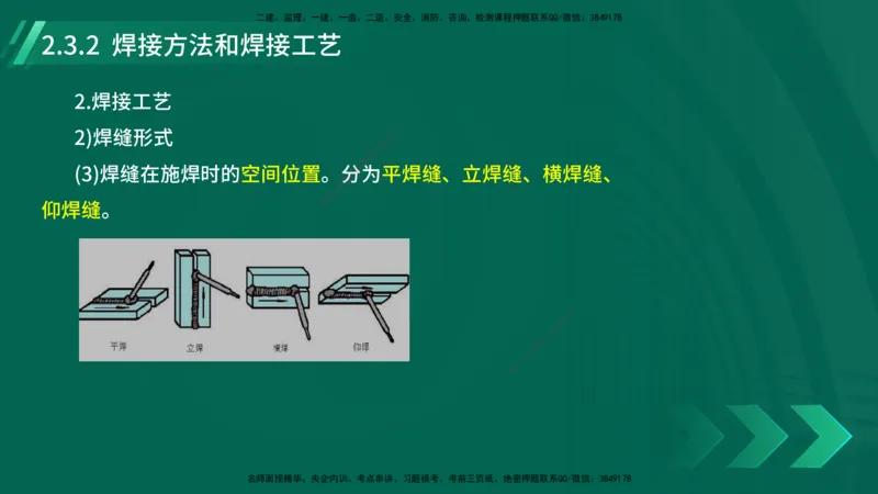 25年一建《机电实务》大V精讲第2章讲义在线版_2026年一级建造师_2026年一建机电_2025年一建机电SVIP_02-基础精讲✿高端面授✿深度强化_32-机电《强化精讲班》王建波YL