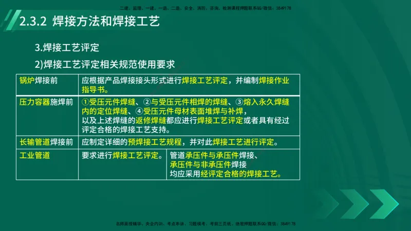 25年一建《机电实务》大V精讲第2章讲义在线版_2026年一级建造师_2026年一建机电_2025年一建机电SVIP_02-基础精讲✿高端面授✿深度强化_32-机电《强化精讲班》王建波YL