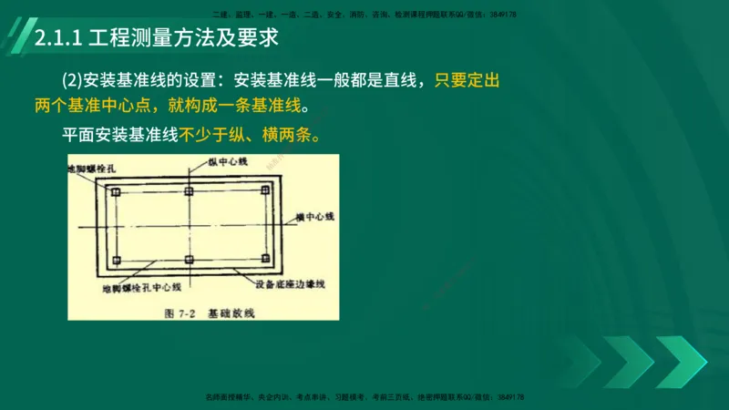 25年一建《机电实务》大V精讲第2章讲义在线版_2026年一级建造师_2026年一建机电_2025年一建机电SVIP_02-基础精讲✿高端面授✿深度强化_32-机电《强化精讲班》王建波YL