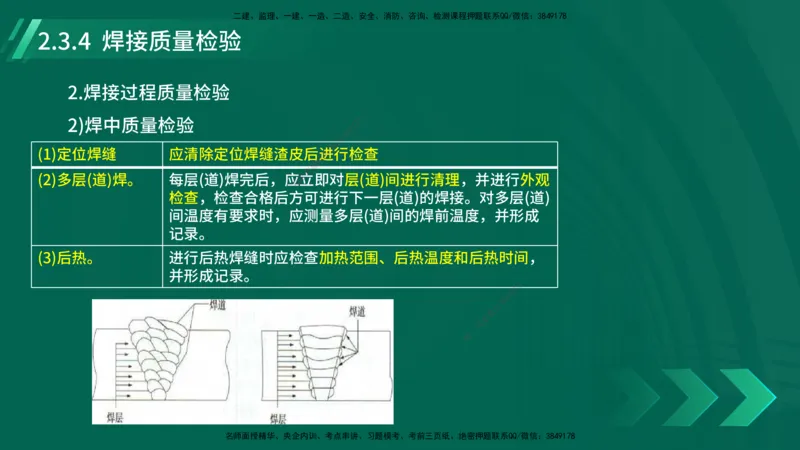 25年一建《机电实务》大V精讲第2章讲义在线版_2026年一级建造师_2026年一建机电_2025年一建机电SVIP_02-基础精讲✿高端面授✿深度强化_32-机电《强化精讲班》王建波YL