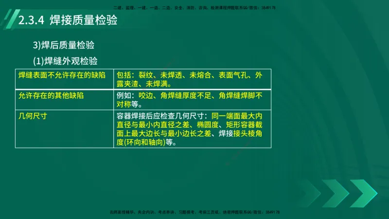 25年一建《机电实务》大V精讲第2章讲义在线版_2026年一级建造师_2026年一建机电_2025年一建机电SVIP_02-基础精讲✿高端面授✿深度强化_32-机电《强化精讲班》王建波YL