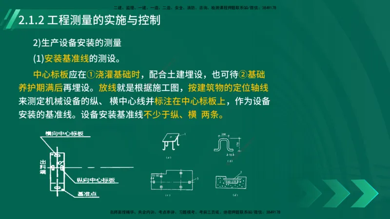 25年一建《机电实务》大V精讲第2章讲义在线版_2026年一级建造师_2026年一建机电_2025年一建机电SVIP_02-基础精讲✿高端面授✿深度强化_32-机电《强化精讲班》王建波YL