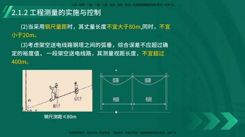 25年一建《机电实务》大V精讲第2章讲义在线版_2026年一级建造师_2026年一建机电_2025年一建机电SVIP_02-基础精讲✿高端面授✿深度强化_32-机电《强化精讲班》王建波YL