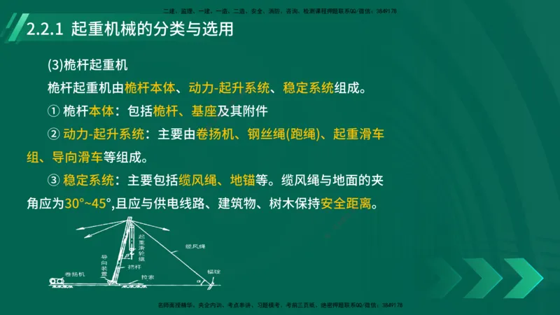 25年一建《机电实务》大V精讲第2章讲义在线版_2026年一级建造师_2026年一建机电_2025年一建机电SVIP_02-基础精讲✿高端面授✿深度强化_32-机电《强化精讲班》王建波YL