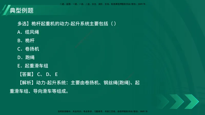 25年一建《机电实务》大V精讲第2章讲义在线版_2026年一级建造师_2026年一建机电_2025年一建机电SVIP_02-基础精讲✿高端面授✿深度强化_32-机电《强化精讲班》王建波YL