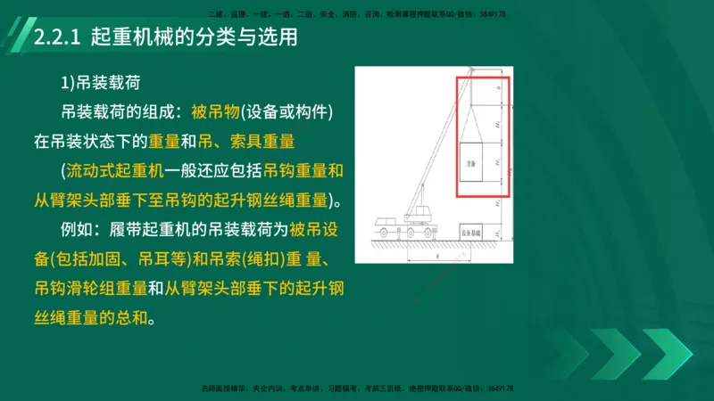 25年一建《机电实务》大V精讲第2章讲义在线版_2026年一级建造师_2026年一建机电_2025年一建机电SVIP_02-基础精讲✿高端面授✿深度强化_32-机电《强化精讲班》王建波YL