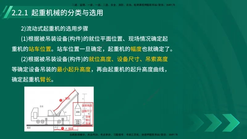 25年一建《机电实务》大V精讲第2章讲义在线版_2026年一级建造师_2026年一建机电_2025年一建机电SVIP_02-基础精讲✿高端面授✿深度强化_32-机电《强化精讲班》王建波YL