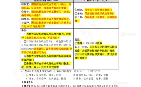 4月17日佑森相关法规珠峰班VIP作业答案_2026年一建法规_2025年一建法规SVIP_02-基础精讲✿高端面授✿深度强化_35-法规《珠峰直播班》叶翼虎YS