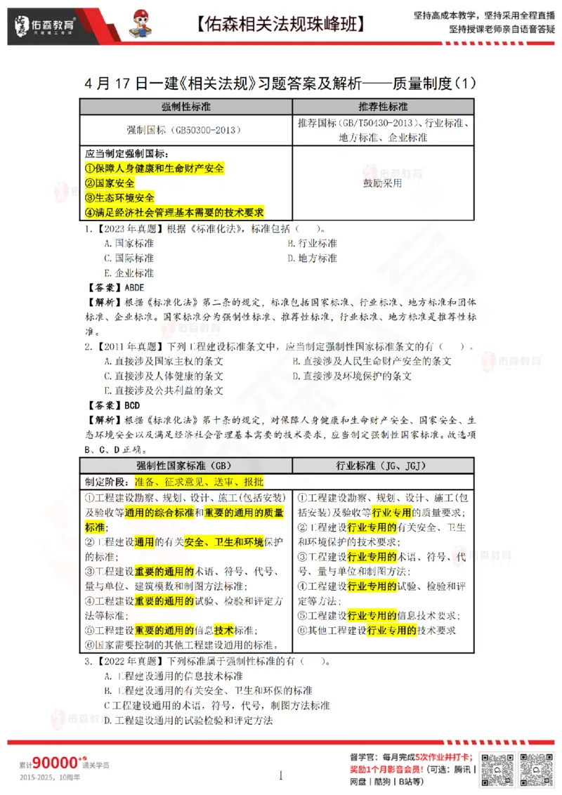 4月17日佑森相关法规珠峰班VIP作业答案_2026年一建法规_2025年一建法规SVIP_02-基础精讲✿高端面授✿深度强化_35-法规《珠峰直播班》叶翼虎YS