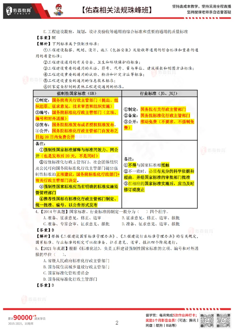 4月17日佑森相关法规珠峰班VIP作业答案_2026年一建法规_2025年一建法规SVIP_02-基础精讲✿高端面授✿深度强化_35-法规《珠峰直播班》叶翼虎YS