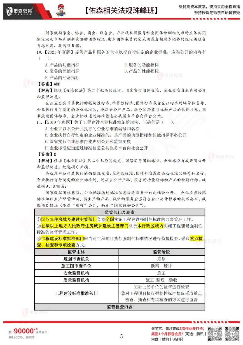 4月17日佑森相关法规珠峰班VIP作业答案_2026年一建法规_2025年一建法规SVIP_02-基础精讲✿高端面授✿深度强化_35-法规《珠峰直播班》叶翼虎YS