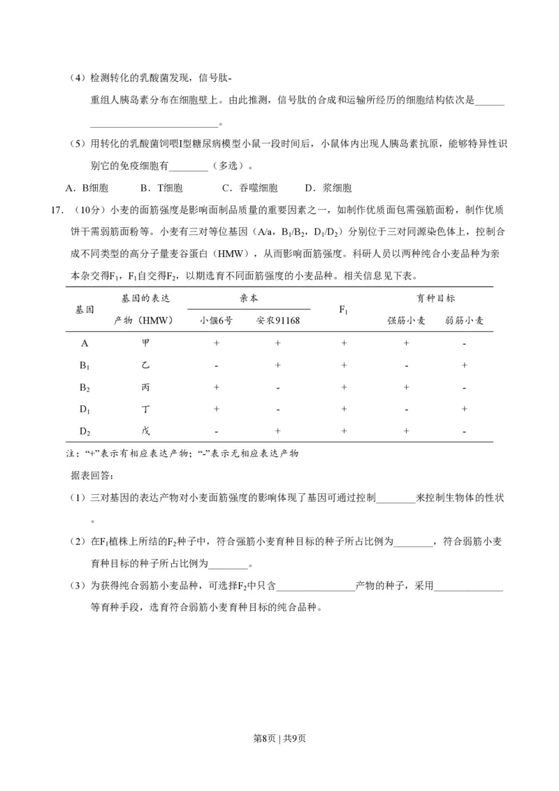 2020年高考生物试卷（天津）（空白卷）_生物历年高考真题_新&middot;PDF版2008-2025&middot;高考生物真题_生物（按省份分类）2008-2025_2008-2024&middot;（天津）生物高考真题