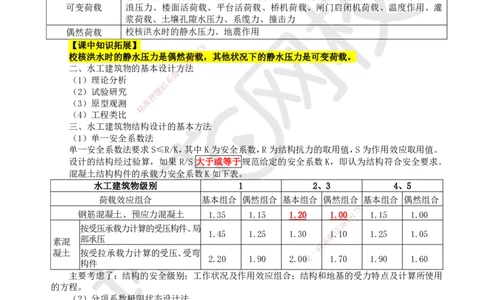 08.第8讲-12结构受力状况及主要设计方法_2026年一级建造师_2026年一建水利_2025年一建水利SVIP_02-基础精讲✿高端面授✿深度强化_18-水利《考点精讲班》赵珊珊、刘二林HQ_赵珊珊