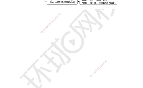 08.第8讲-12结构受力状况及主要设计方法_2026年一级建造师_2026年一建水利_2025年一建水利SVIP_02-基础精讲✿高端面授✿深度强化_18-水利《考点精讲班》赵珊珊、刘二林HQ_赵珊珊