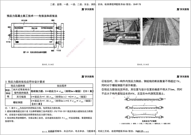 12.2025年一建直播带学3桥梁工程（黑白打印版）_2026年一级建造师_2026年一建公路_2025年一建公路SVIP_02-基础精讲✿高端面授✿深度强化_30-公路《直播带学班》刘滢XT_--配套讲义--