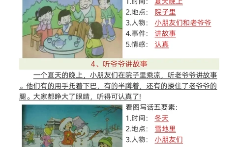 1132一下语文看图写话常考押题范文1_一年级上下册资料_一年级下册小红书同款资料_一下数学