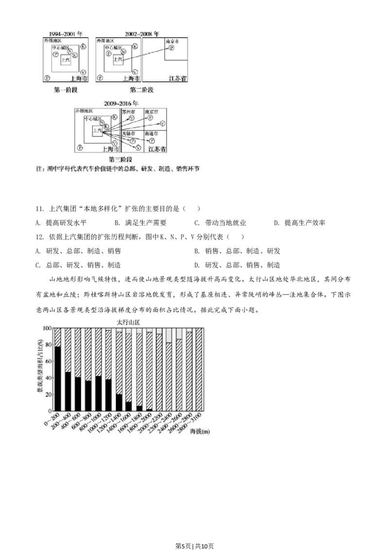 2020年高考地理试卷（山东）（空白卷）_地理历年高考真题_新&middot;Word版2008-2025&middot;高考地理真题_地理（按年份分类）2008-2025_2020&middot;地理高考真题
