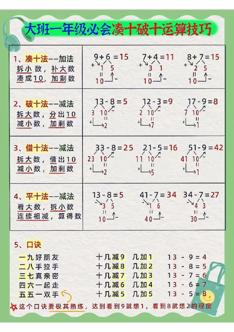 大班一年级必会凑十破十运算技巧8_幼小衔接数学