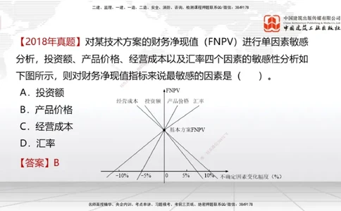 10.25一建《经济》这些考点学了不白学-敏感性分析02_2026年一级建造师_2026年一建经济_2025年一建经济SVIP_02-基础精讲✿高端面授✿深度强化_02-经济《前期全套课》张莹波JGS_讲义