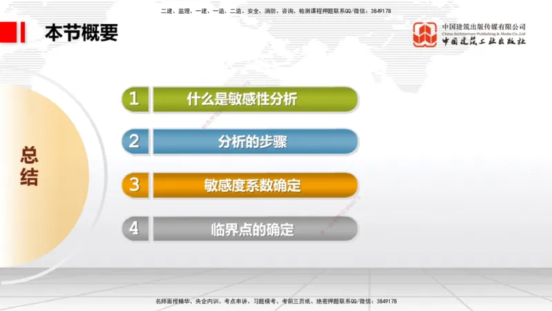 10.25一建《经济》这些考点学了不白学-敏感性分析02_2026年一级建造师_2026年一建经济_2025年一建经济SVIP_02-基础精讲✿高端面授✿深度强化_02-经济《前期全套课》张莹波JGS_讲义