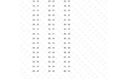 150以内&divide;1位第21~40篇答案_小学数学口算竖式脱式计算应用题一二三四五六年级上下册电_小学数学口算题库电子版（1-6）_小学数学口算三年级_口算题适合3年级