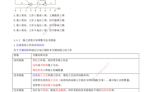 32.32-金点题341-346题_2026年一级建造师_2026年一建管理_2025年一建管理SVIP_03-习题精析✿实战特训✿模考通关_31-管理《金点题班》金月KL推荐_讲义