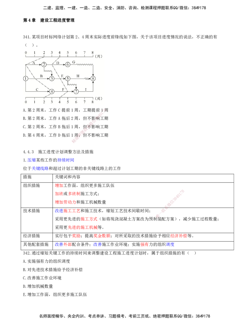 32.32-金点题341-346题_2026年一级建造师_2026年一建管理_2025年一建管理SVIP_03-习题精析✿实战特训✿模考通关_31-管理《金点题班》金月KL推荐_讲义
