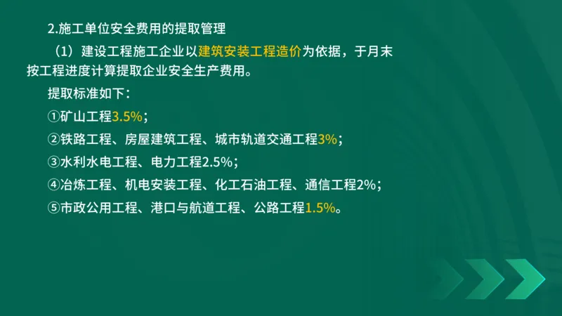 25年一建《工程法规》精讲第6章讲义在线版_2026年一建法规_2025年一建法规SVIP_02-基础精讲✿高端面授✿深度强化_22-法规《教材精讲班》刘老师YL