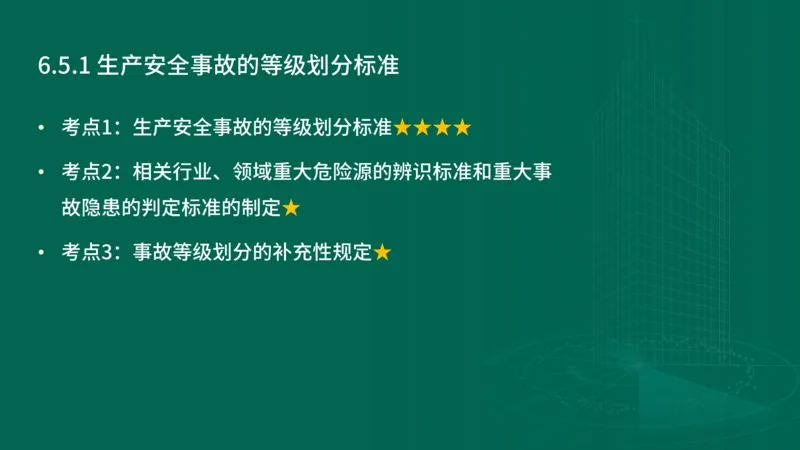 25年一建《工程法规》精讲第6章讲义在线版_2026年一建法规_2025年一建法规SVIP_02-基础精讲✿高端面授✿深度强化_22-法规《教材精讲班》刘老师YL