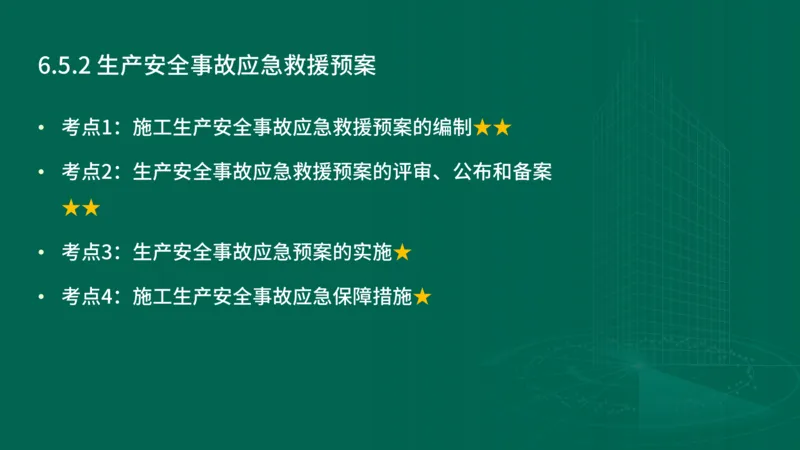 25年一建《工程法规》精讲第6章讲义在线版_2026年一建法规_2025年一建法规SVIP_02-基础精讲✿高端面授✿深度强化_22-法规《教材精讲班》刘老师YL