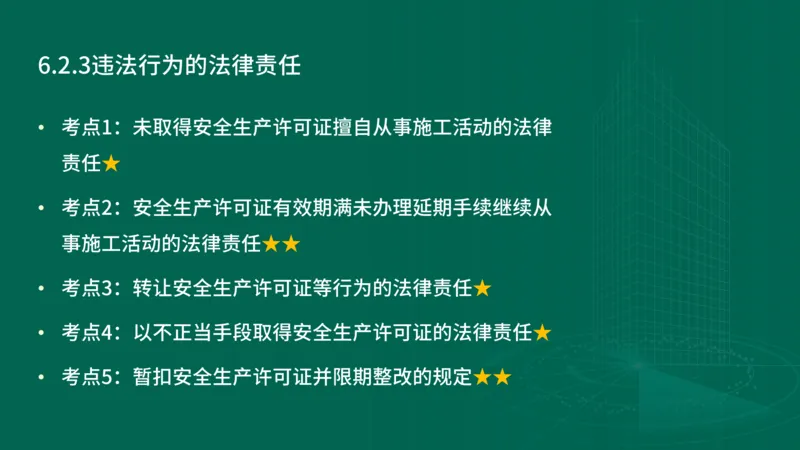 25年一建《工程法规》精讲第6章讲义在线版_2026年一建法规_2025年一建法规SVIP_02-基础精讲✿高端面授✿深度强化_22-法规《教材精讲班》刘老师YL
