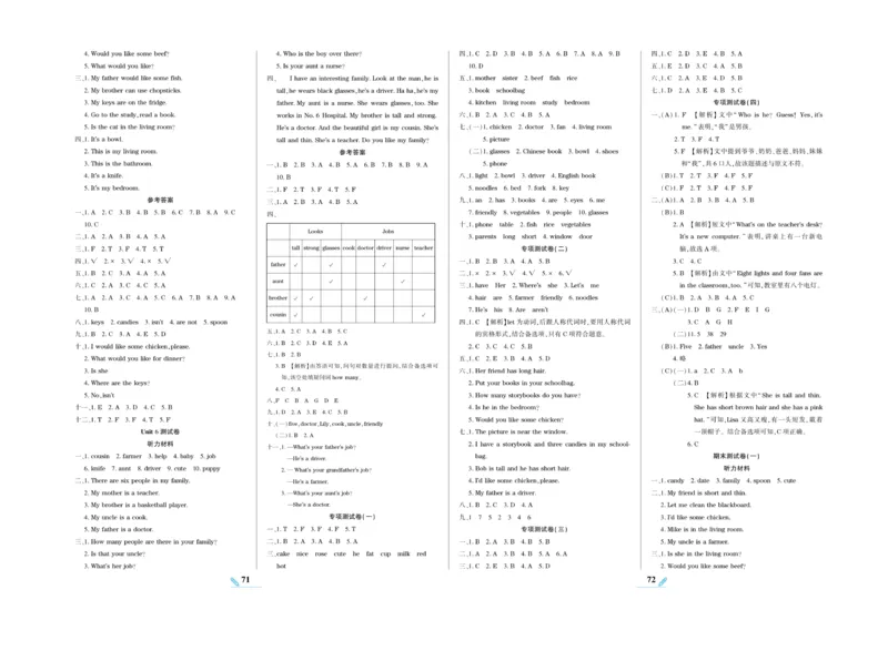 《核心期末》英语4年级上册PEP版_2024年人教版小学数学一二三四五六年级上册下册期中期末试a0747_小学全科《同步练习+精品试卷》打包下载（1-6年级单元月考期中期末试卷）_期末总复习