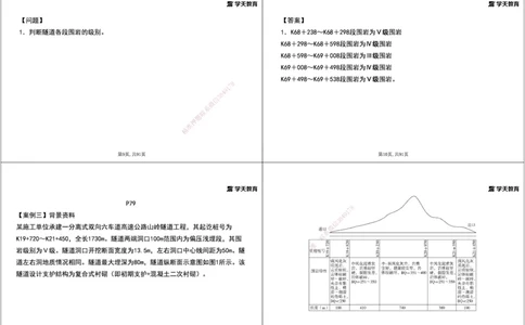 09.2025年一建《公路》案例专练讲义-隧道（黑白打印版）_2026年一级建造师_2026年一建公路_2025年一建公路SVIP_04-冲刺串讲✿考点强化✿小灶集训_17-公路《A计划案例专练》刘滢XT