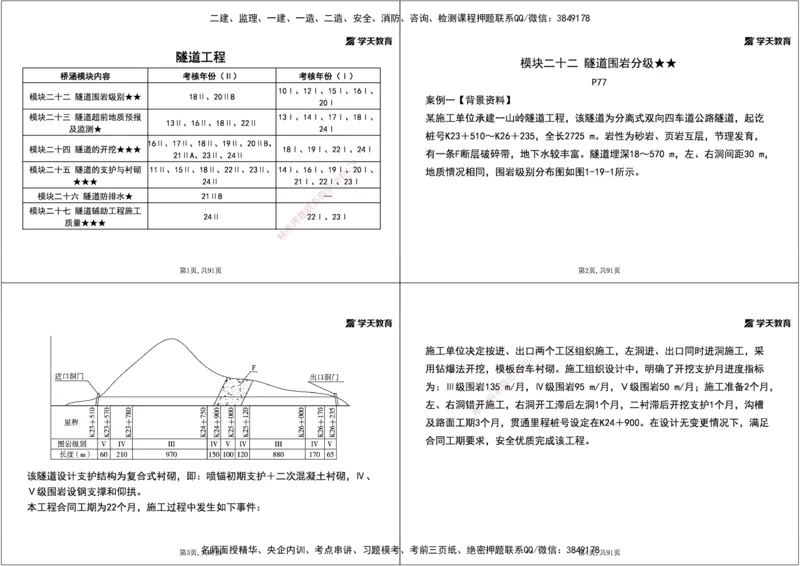 09.2025年一建《公路》案例专练讲义-隧道（黑白打印版）_2026年一级建造师_2026年一建公路_2025年一建公路SVIP_04-冲刺串讲✿考点强化✿小灶集训_17-公路《A计划案例专练》刘滢XT