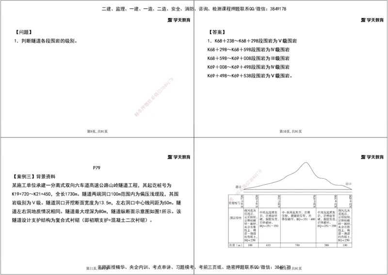 09.2025年一建《公路》案例专练讲义-隧道（黑白打印版）_2026年一级建造师_2026年一建公路_2025年一建公路SVIP_04-冲刺串讲✿考点强化✿小灶集训_17-公路《A计划案例专练》刘滢XT