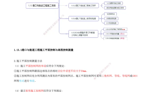39.39-第1篇-第1章-1.13-港口与航道工程施工测量_2026年一级建造师_2026年一建港航_2025年一建港航SVIP_02-基础精讲✿高端面授✿深度强化_10-港航《天一精讲班》皮丹丹KL_01.第一章