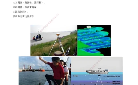 39.39-第1篇-第1章-1.13-港口与航道工程施工测量_2026年一级建造师_2026年一建港航_2025年一建港航SVIP_02-基础精讲✿高端面授✿深度强化_10-港航《天一精讲班》皮丹丹KL_01.第一章