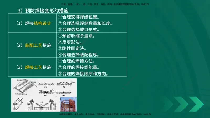 25年一建《机电实务》精讲第2章2&middot;3讲义在线版_2026年一级建造师_2026年一建机电_2025年一建机电SVIP_02-基础精讲✿高端面授✿深度强化_25-机电《教材精讲班》黄老师YL