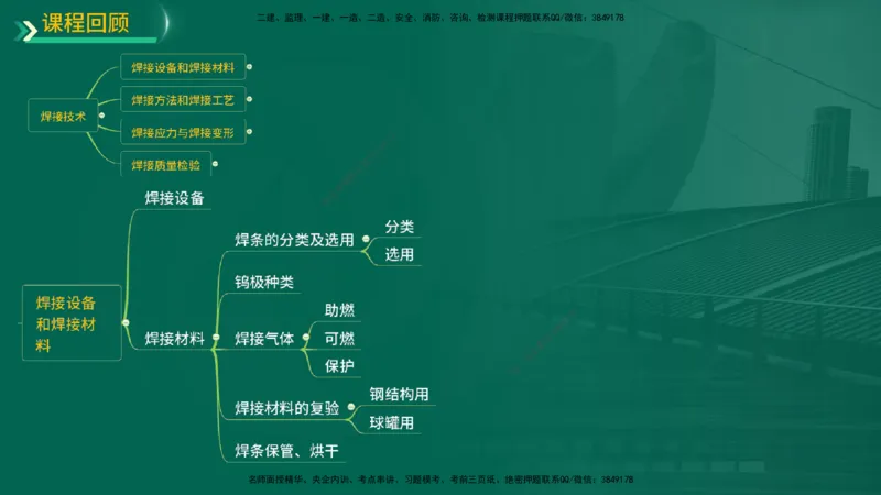 25年一建《机电实务》精讲第2章2&middot;3讲义在线版_2026年一级建造师_2026年一建机电_2025年一建机电SVIP_02-基础精讲✿高端面授✿深度强化_25-机电《教材精讲班》黄老师YL