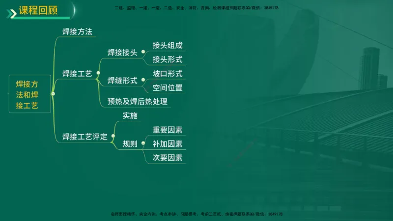 25年一建《机电实务》精讲第2章2&middot;3讲义在线版_2026年一级建造师_2026年一建机电_2025年一建机电SVIP_02-基础精讲✿高端面授✿深度强化_25-机电《教材精讲班》黄老师YL