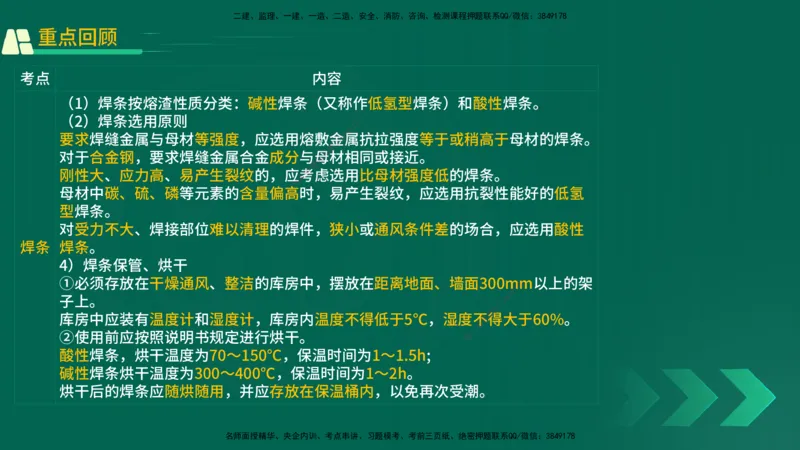 25年一建《机电实务》精讲第2章2&middot;3讲义在线版_2026年一级建造师_2026年一建机电_2025年一建机电SVIP_02-基础精讲✿高端面授✿深度强化_25-机电《教材精讲班》黄老师YL