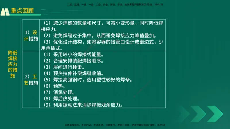 25年一建《机电实务》精讲第2章2&middot;3讲义在线版_2026年一级建造师_2026年一建机电_2025年一建机电SVIP_02-基础精讲✿高端面授✿深度强化_25-机电《教材精讲班》黄老师YL