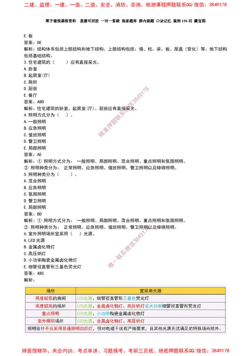 11作业建筑物分类、物理环境、抗震新增内容、构造新增_2026年一级建造师_2026年一建建筑_2025年一建建筑SVIP_02-基础精讲✿高端面授✿深度强化_08-建筑《超级精讲班》栗子XJ