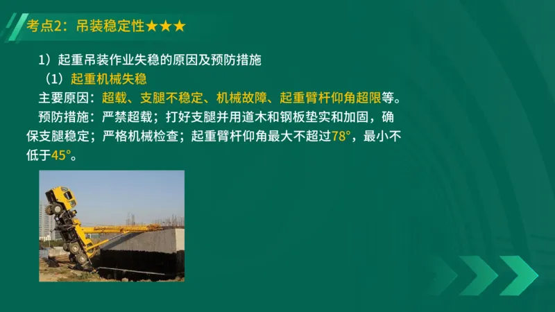 25年一建《机电实务》精讲第2章2&middot;1~2&middot;2讲义在线版_2026年一级建造师_2026年一建机电_2025年一建机电SVIP_02-基础精讲✿高端面授✿深度强化_25-机电《教材精讲班》黄老师YL