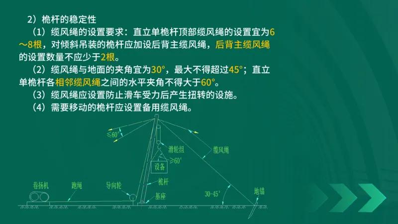 25年一建《机电实务》精讲第2章2&middot;1~2&middot;2讲义在线版_2026年一级建造师_2026年一建机电_2025年一建机电SVIP_02-基础精讲✿高端面授✿深度强化_25-机电《教材精讲班》黄老师YL