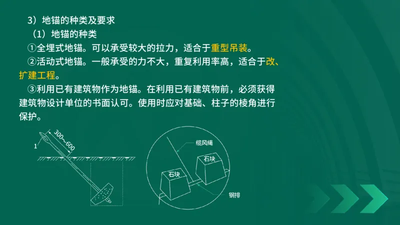 25年一建《机电实务》精讲第2章2&middot;1~2&middot;2讲义在线版_2026年一级建造师_2026年一建机电_2025年一建机电SVIP_02-基础精讲✿高端面授✿深度强化_25-机电《教材精讲班》黄老师YL