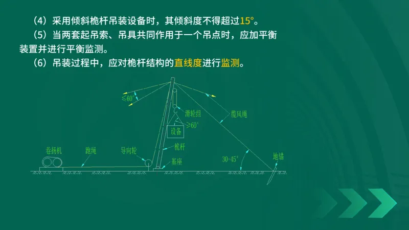 25年一建《机电实务》精讲第2章2&middot;1~2&middot;2讲义在线版_2026年一级建造师_2026年一建机电_2025年一建机电SVIP_02-基础精讲✿高端面授✿深度强化_25-机电《教材精讲班》黄老师YL